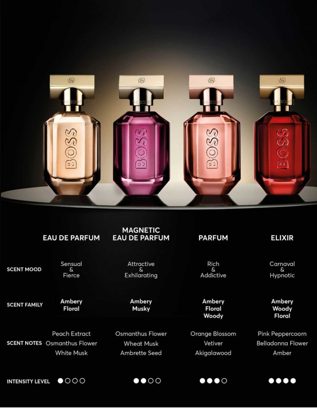 The Scent for Her Edp